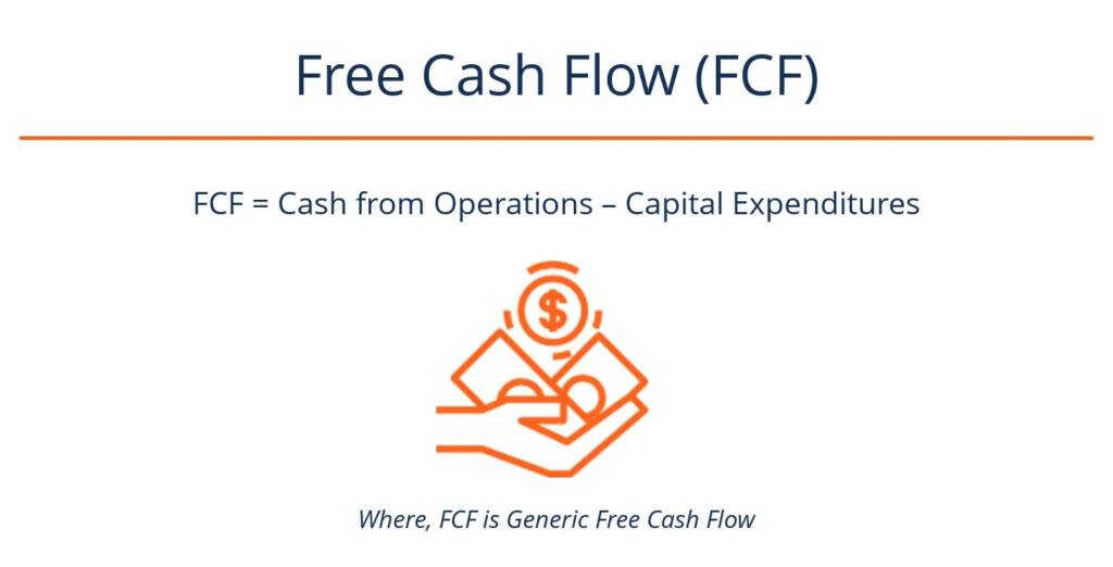 Cash Flow (FCF) Calculation Formula